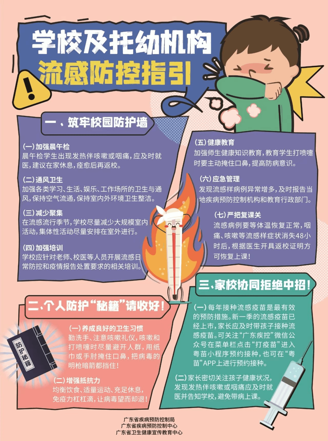 不同场所如何防控流感？看这一篇就够了→