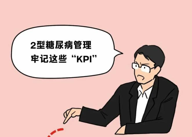 2型糖尿病有哪些危害？如何管好血糖？一图了解