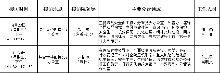 院领导接访日程安排表（4月）.png