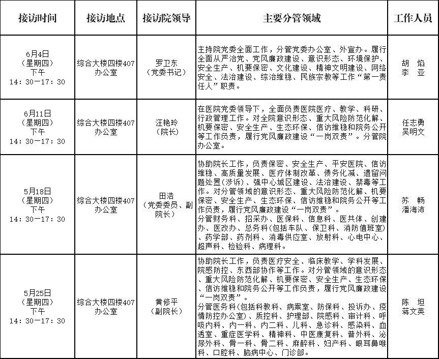 院领导接访安排日程表（6月）.png